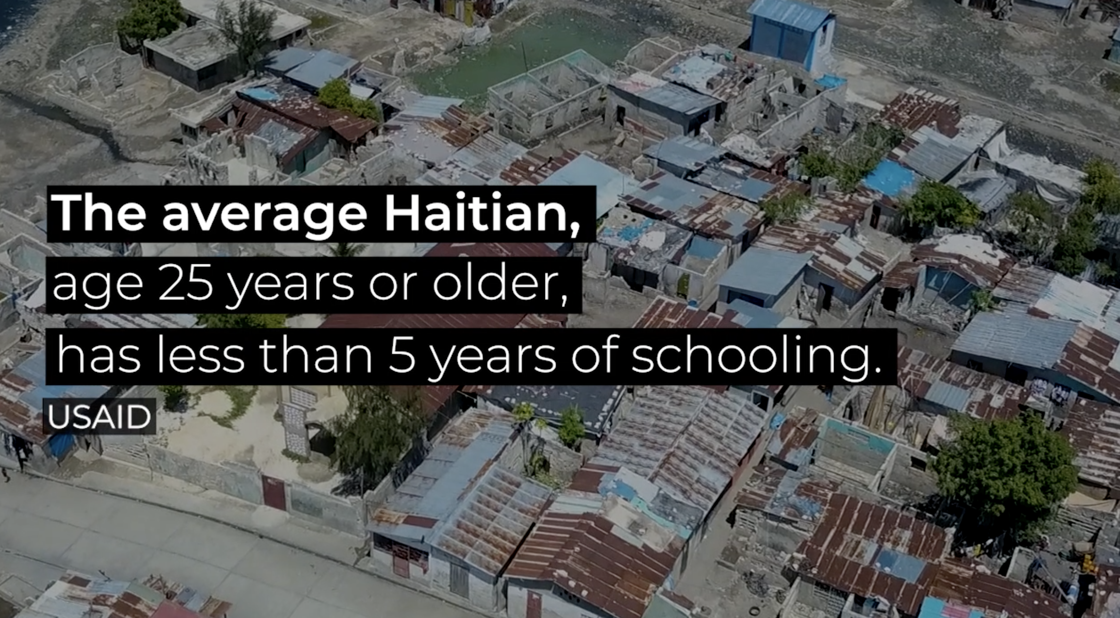 Learn More about Haiti